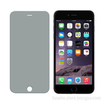 Electric privacy glass for iPhone 6 plusNew